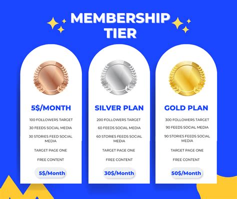 platinum hawk|Membership Tiers .